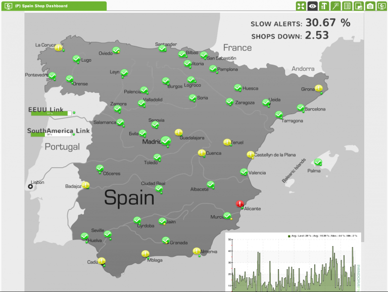 mapa_Pandora_FMS-768x578