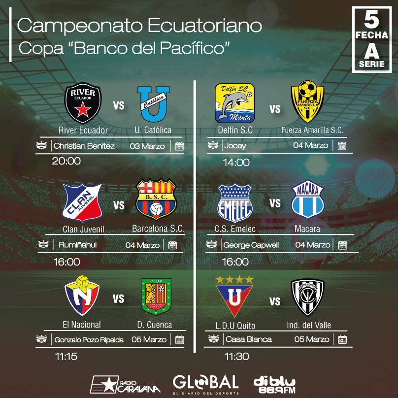 Horarios y canales de TV para ver la fecha 5 del campeonato ecuatoriano